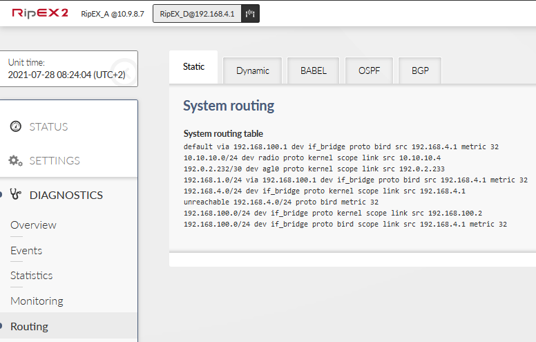 RipEX_D – System routing
