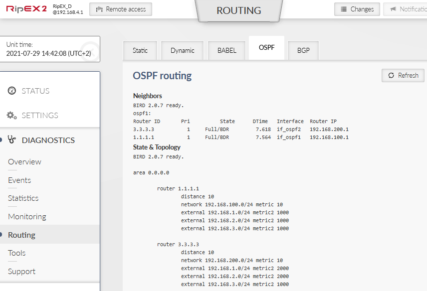 RipEX_D – OSPF Routing diagnostics
