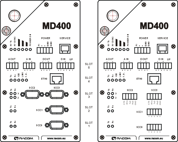 Vzhled rádiového modemu — popis konektorů, varianta s konektory DSUB (Canon) a se svorkami, číslování slotů