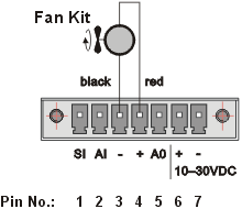 Fan kit, always on