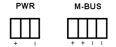 Description of M-BUS module connectors