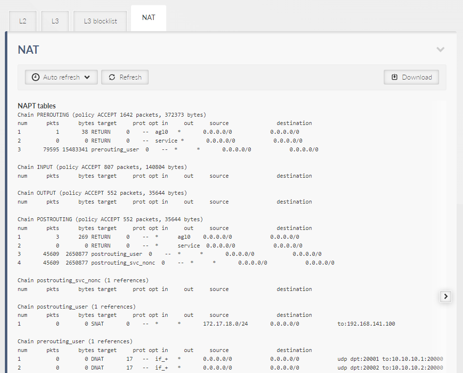 DIAGNOSTICS > Information > Firewall > NAT