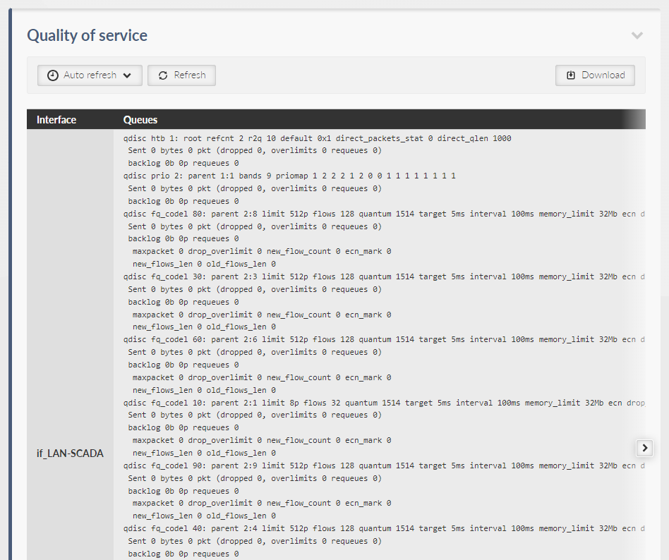 DIAGNOSTICS > Information > Quality of service