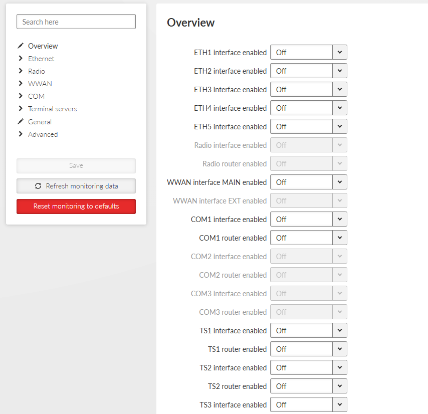 DIAGNOSTICS > Monitoring > Overview