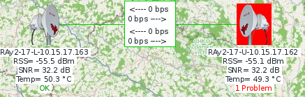 Basic map with two RAy2 stations