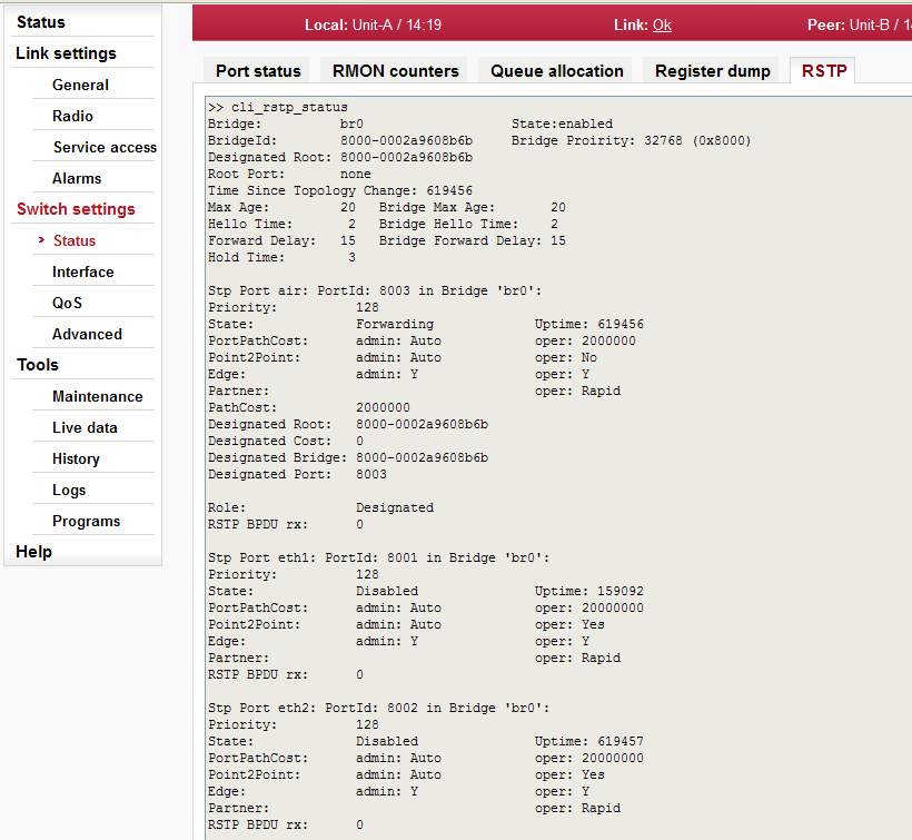 Menu Switch settings / RSTP