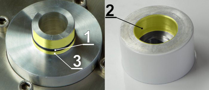 Antenna pivot with O-ring and RAy waveguide flange