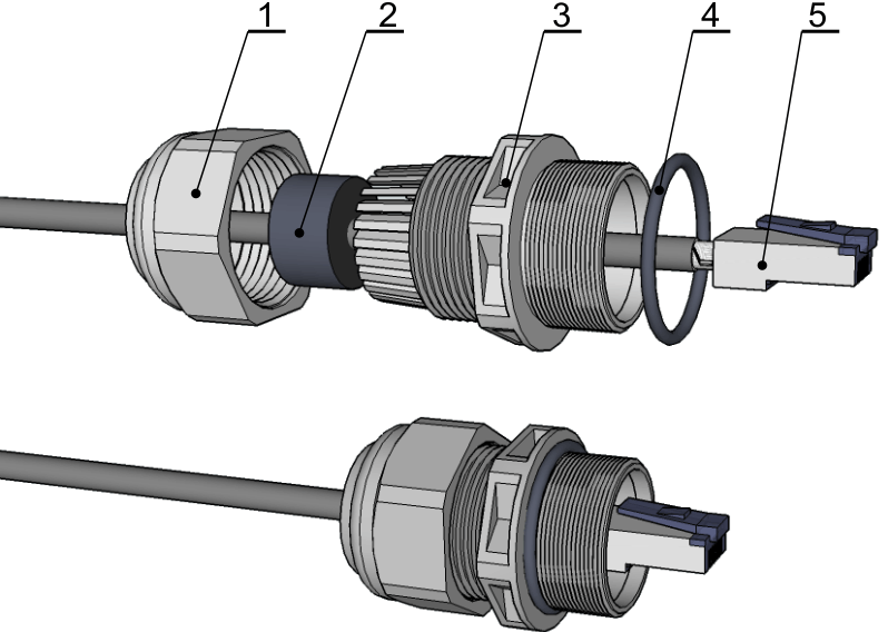 Bushing assembly for metallic Ethernet with short ETH connector 