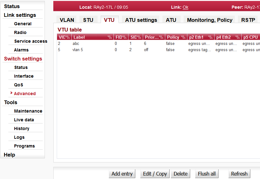 Menu Switch settings / Advanced / VTU