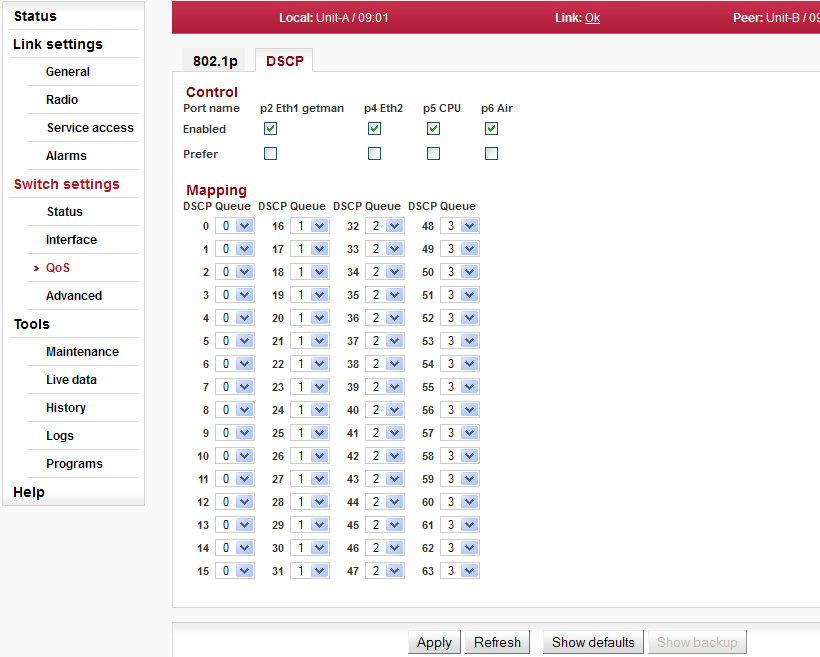 Menu Switch settings /QoS/DSCP