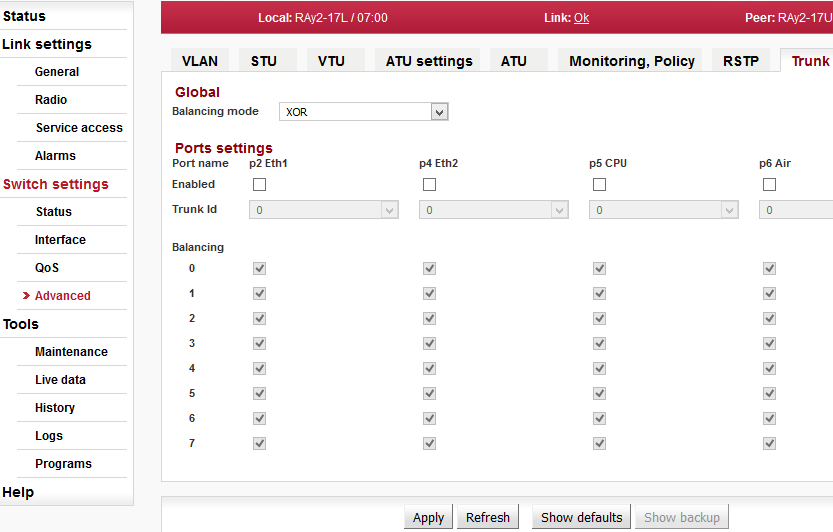 Menu Switch settings / Advanced / Trunk