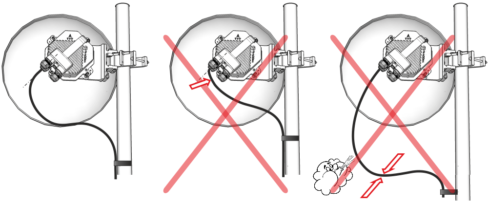 Example of a correct lead installation.