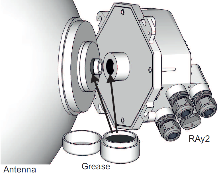 Waveguide pivot and flange