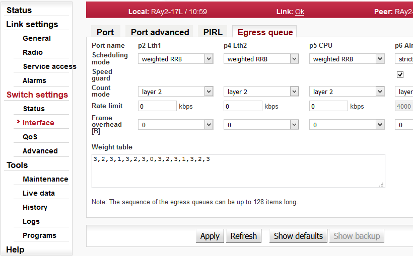 Menu Switch settings / Egress queue