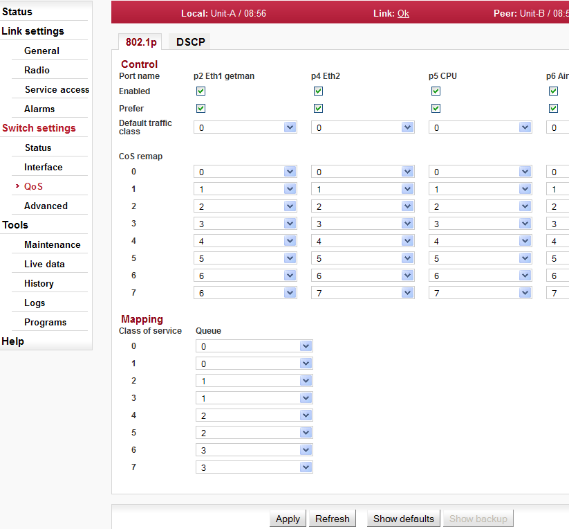 Menu Switch settings/QoS/802.1p