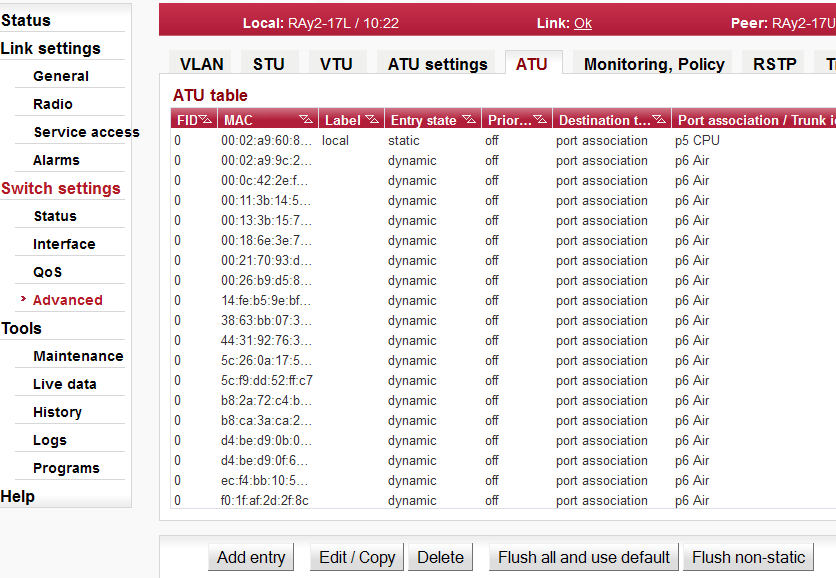 Menu Switch settings / Advanced / ATU