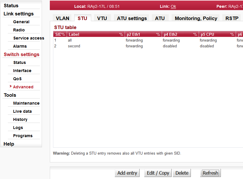 Menu Switch settings / Advanced / STU