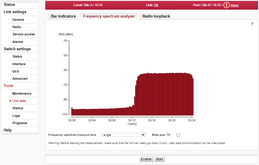 Menu Tools > Live Data > Frequency spectrum analyzer