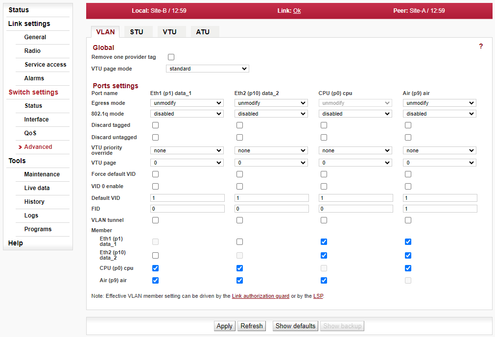 Menu Switch settings > Advanced > VLAN