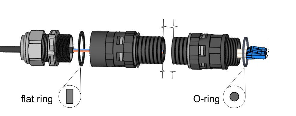 Bushing including long lengthening