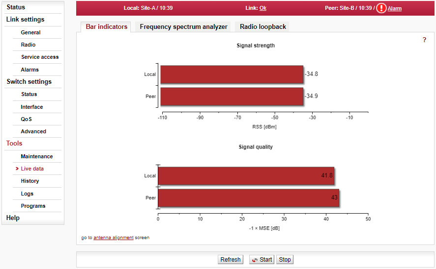 Menu Tools > Live Data > Bar indicators