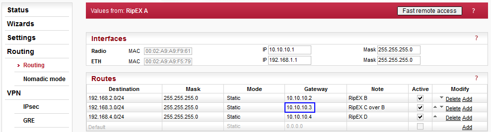 RipEX A Routing