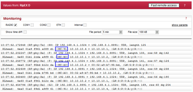 RSS Ping Monitoring output