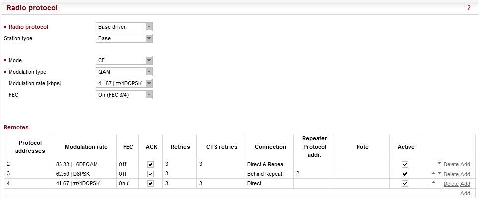 RipEX A Radio Protocol details