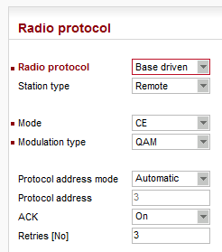 Remote RipEX Radio protocol details