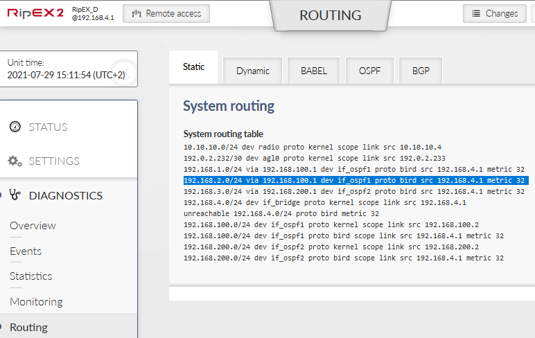 RipEX_D – Highlighted dynamic route to 192.168.2.0/24 via RipEX_A