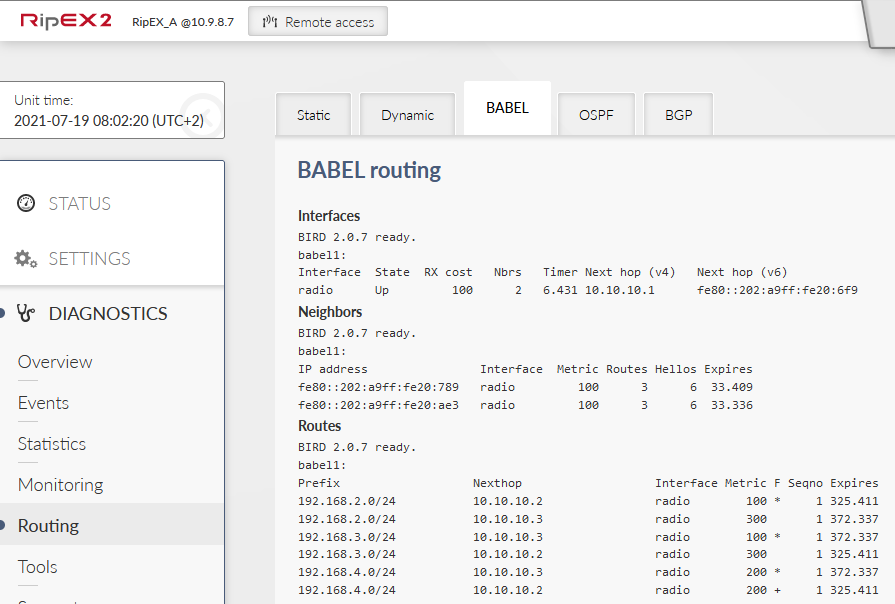 BABEL Routing state