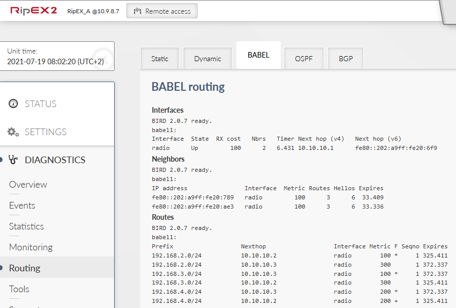 Babel Routing state