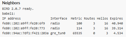 RipEX_A – neighbors (cellular antenna removed from RipEX_B)