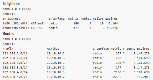 RipEX_A – Babel metrics go down for the Radio channel