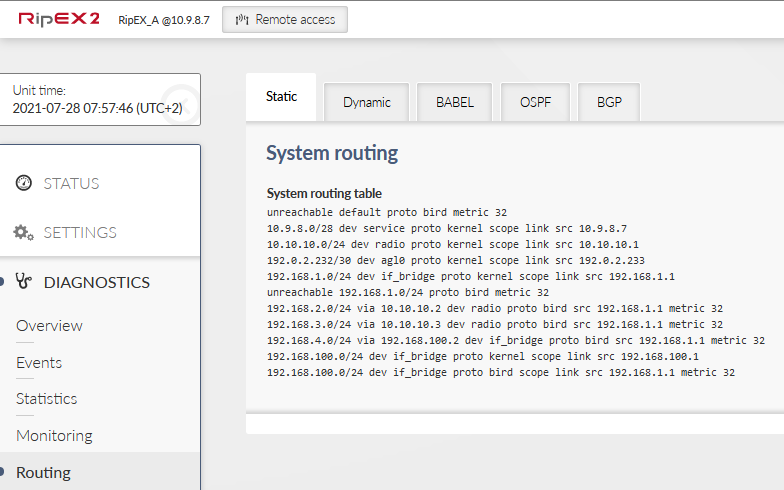 RipEX_A – System routing