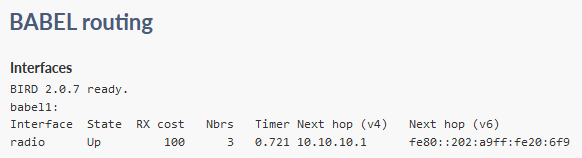 Babel diagnostics – Interfaces