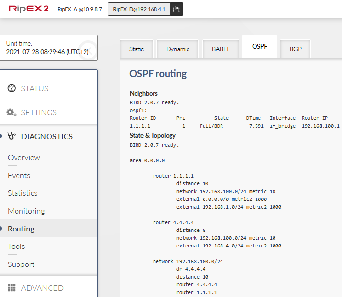 RipEX_D – OSPF routing