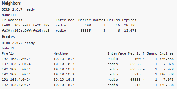 RipEX_C turned off, changes in metrics