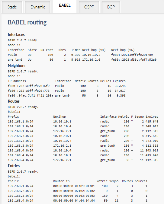 RipEX_B – Babel Routing