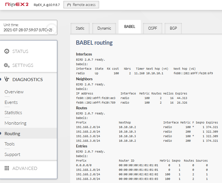 RipEX_A – Babel routing