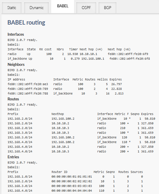 RipEX_A – BABEL routing
