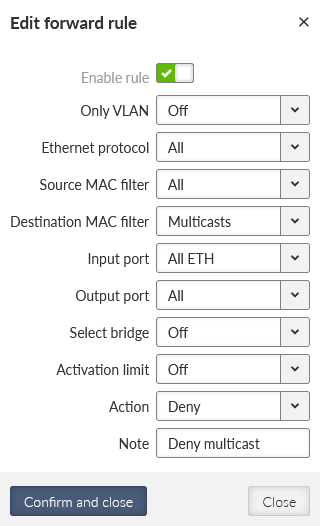 Denying multicast data