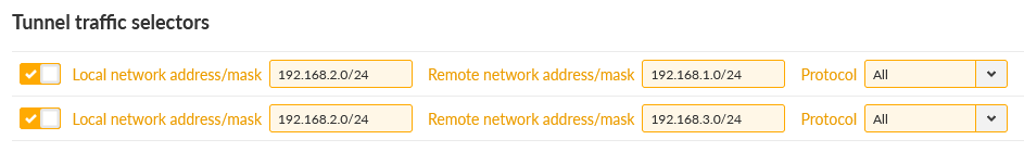 M3_client01 IPsec traffic selectors