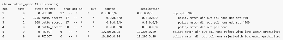 M3_Master firewall rules