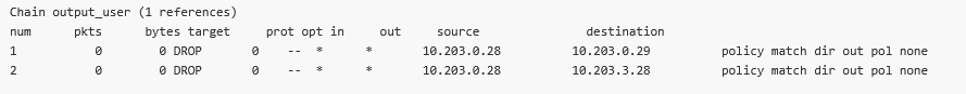 M3_Master manual “output_user” rules, IPsec