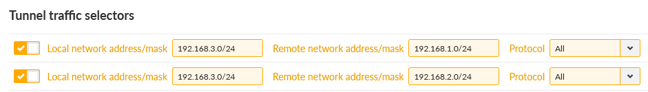 M3_client02 IPsec traffic selectors