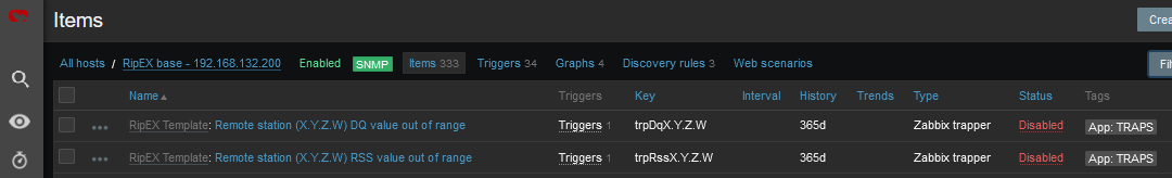 Default RSS and DQ trap items