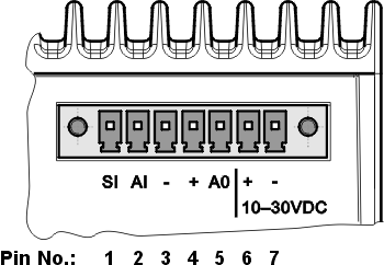 Supply connector