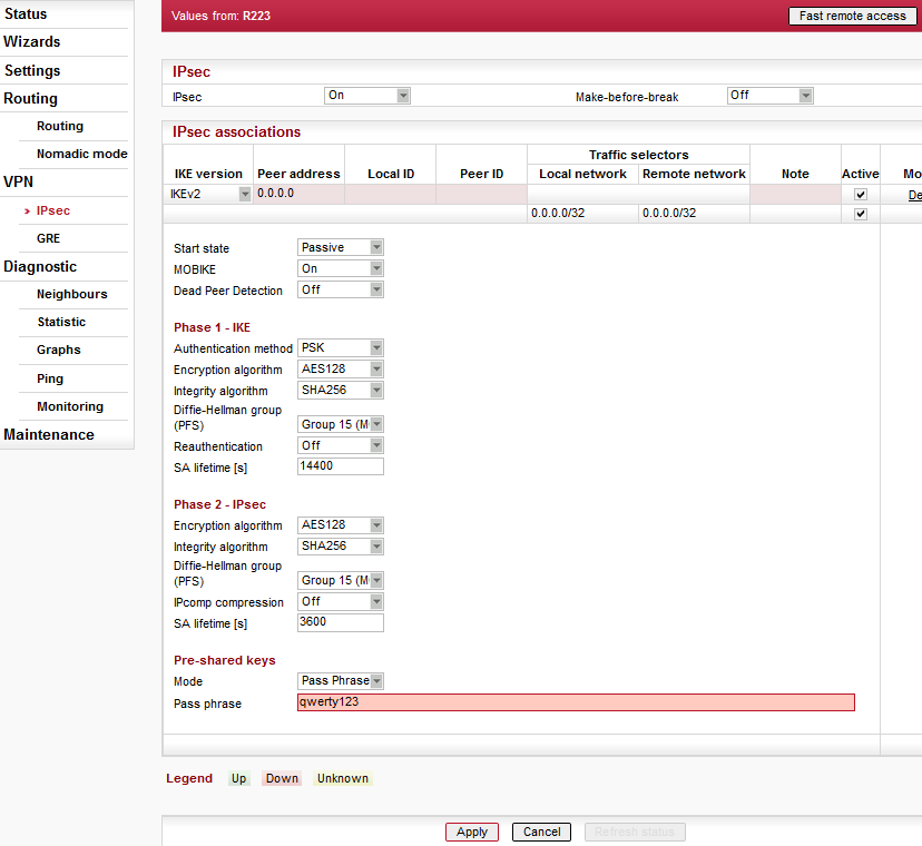 Menu IPsec