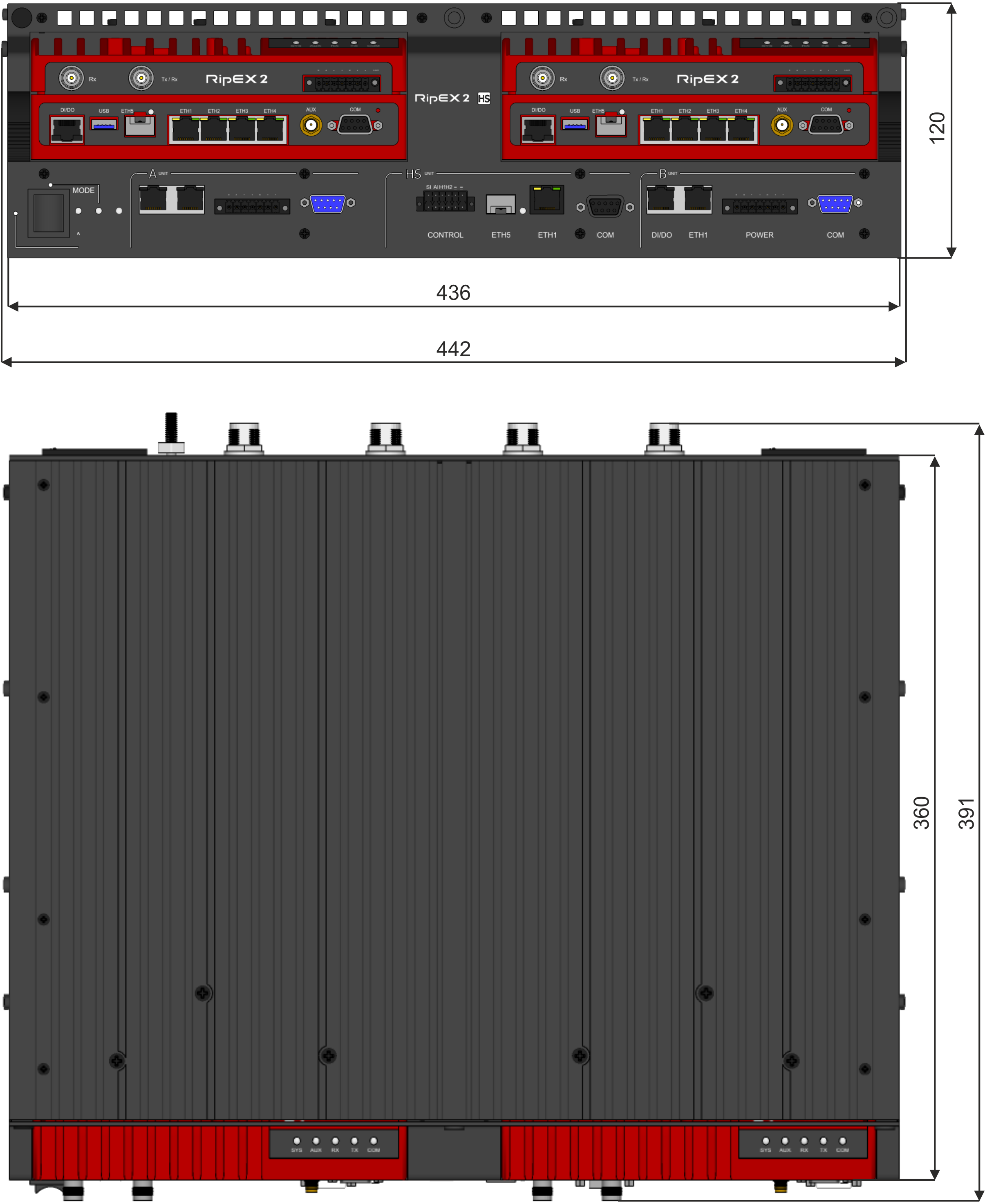 RipEX2-HS dimensions